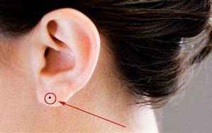 右耳垂下面有痣代表什么