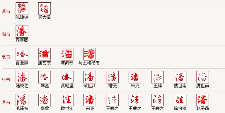 汉字如何写好看,1到10的文字写法