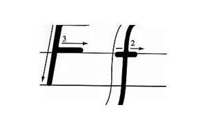 字母f的书写格式