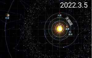 天蝎座2022年运势大变