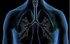早期肺癌症状
