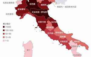 意大利人口面积