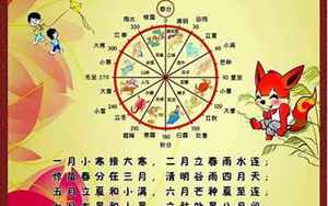 中国农历