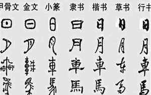 中国文字共有多少个字