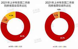 现在中国男女比例是多少2021