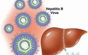 乙型肝炎表面抗体阳性