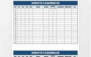 疫情期间员工体温登记表模板(疫情防护员工体温测量登记表)