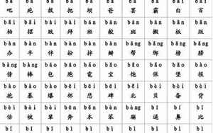 不常用的汉字(简单不常用的字有哪些)