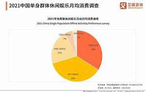 中国适婚男女比例真实数据2021(中国最新男女比例数据)