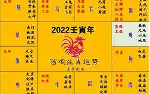 2022虎年十二生肖运程(2022年十二生肖整体运势解析)